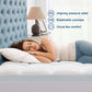*Flash Mega Sale IHanherry 3.5 Inch Dual Layer Memory Foam and Pillow Top Mattress Topper