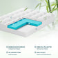 *Flash Mega Sale IHanherry 3.5 Inch Dual Layer Memory Foam and Pillow Top Mattress Topper